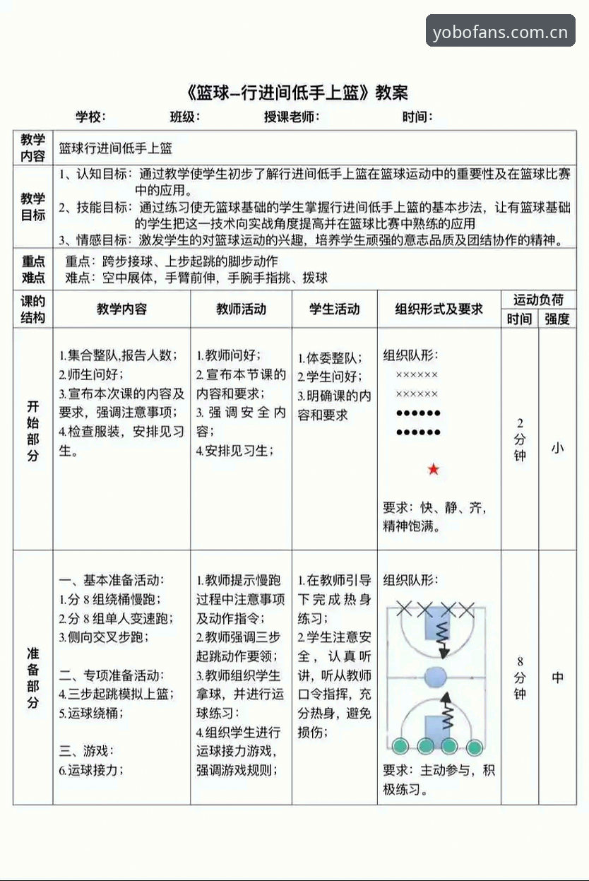 yobo体育专业服务实用指南：从新手到高手的必备知识点